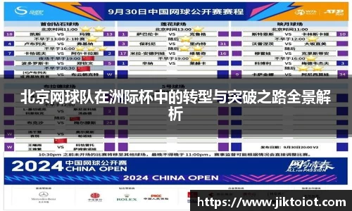 北京网球队在洲际杯中的转型与突破之路全景解析