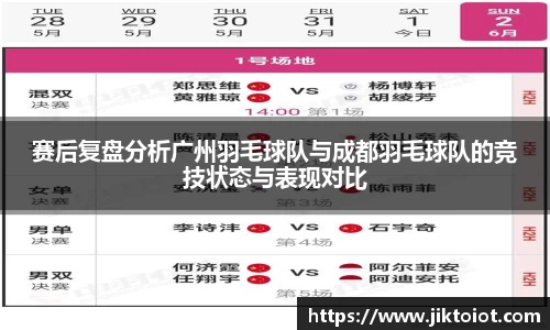 赛后复盘分析广州羽毛球队与成都羽毛球队的竞技状态与表现对比
