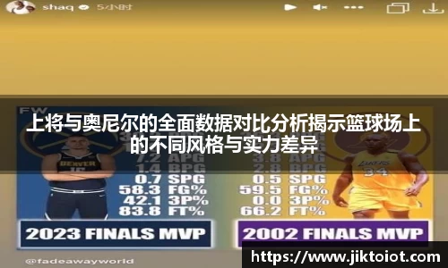 上将与奥尼尔的全面数据对比分析揭示篮球场上的不同风格与实力差异